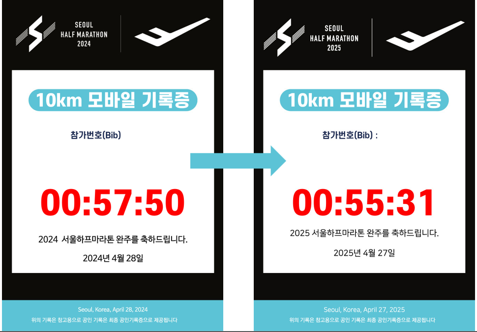 컨텐트 이미지